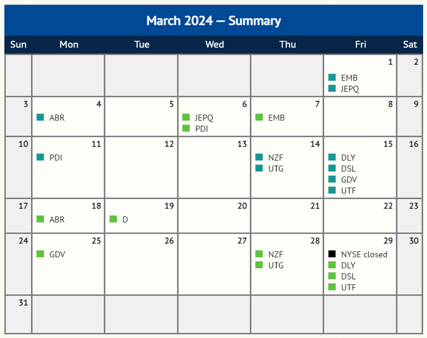 Income Calendar Example: full calendar for March